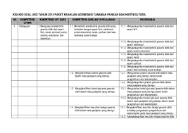 Check spelling or type a new query. Rpp Agribisnis Tanaman Pangan Dan Hortikultura Berbagi Tanam