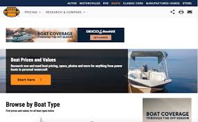The nada recreation vehicle appraisal guide is the best you can ever come by when searching on valuing your campers. Nada Guides Boats Com