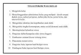 Guru mata pelajaran bahasa indonesia sma negeri ……… mengajar, mendidik, membuat perencanaan pengajaran, melaksanakan pengajaran a. Contoh Program Kerja Guru Dan Wali Kelas Tahun Pelajaran 2016 2017 Blog Pak Pandani