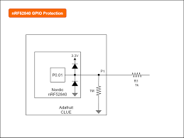 Rfid or radio frequency identification is a form of wireless communication. Overview Clue Metal Detector In Circuitpython Adafruit Learning System