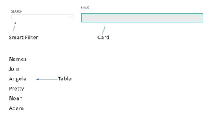 Table is expertly crafted with engineered wood and oak veneers. Solved How To Set Default Value Microsoft Power Bi Community