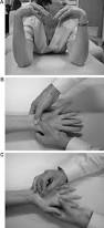 Image result for Carpal Compression Test