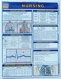 Nurse Charting Cheat Sheet Google Search Cheat Sheet