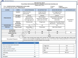 Pentaksiran pusat (pp) adalah komponen pentaksiran berasaskan sekolah (pbs) yang merupakan pentaksiran sumatif yang setara bagi menilai pencapaian akademik murid. Pentaksiran Berasaskan Sekolah Ppt Download