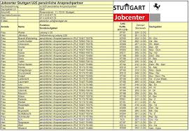 58 downloads 263 views 521kb size. Jobcenter Stuttgart Telefonliste Pdf Free Download