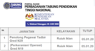 Cara memohon jawatan kosong pembangunan perbadanan pertanian perak. Iklan Penuh Jawatan Bertaraf Kontrak Ptptn Malaysia Job List