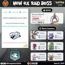 Speed Forme Deoxys Raid Guide Ex Raid Pokemon Go Hub