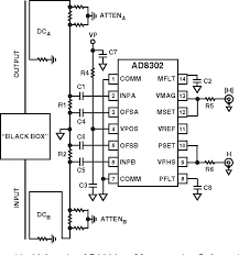 Features measures gain/loss and phase up to 2.7 ghz dual demodulating log amps and phase detector input range 60 dbm to 0 dbm in a 50 system 2.7 v5.5 v stable 1.8 v reference voltage output small signal envelope bandwidth from dc to 30 mhz applications rf/if pa linearization. Figure 12 From Ad8302 Lf 2 7 Ghz Rf If Gain And Phase Detector Semantic Scholar