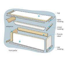 How To Build A Window Cornice Window Cornices Wood Valance Cornice