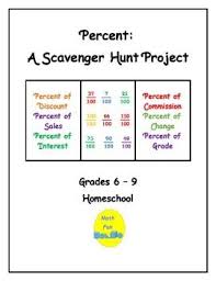 Percent Scavenger Hunt Math Projects Middle School Homework Motivation Homeschool Math