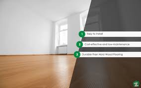 More and more homes are turning to hardwood despite the cost. Wooden Flooring In Pakistan Rates Benefits More Zameen Blog