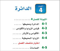 الرياضيات أول ثانوي الفصل الدراسي الثاني Math Math Equations Jau