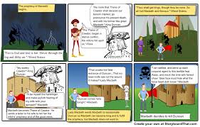 Lesson Plan For Macbethenglish 12 Shakespeare Lessons Teaching Shakespeare Lesson Plans