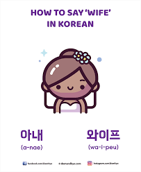 A beginner's guide to learning the korean language | go, billy | isbn: How To Say Wife In Korean Many Ways Learn Korean With Fun Colorful Infographics