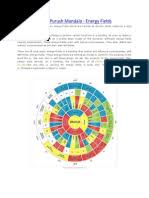 Vastu Purush Mandala Energy Fields Consciousness Indian Religions The vastu purusha mandala is an indispensable part of vastu shastra and constitutes the mathematical and diagrammatic.