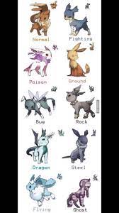 Eeveelution Ideas Pokemon Rayquaza Pokemon Eeveelutions Pokemon Coloring