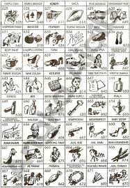 Mimpi naik kapal laut dan tenggelam. Erek Erek Togel Buku Mimpi Togel 3d Terbaru Tahun 2021