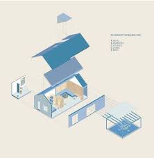 Los angeles wordpress believes our community should be truly open for everyone. Los Angeles Unveils Adu Prototype Designs 2021 03 05 Architectural Record