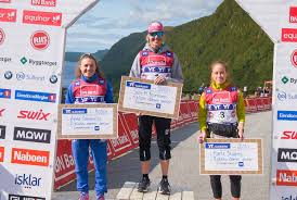 Toppidrettsveka er en av de største og viktigste sommerskikonkurransene i verden. Toppidrettsveka Chervotkin Bjoernsen Und Klaebo Stenseth Erfolgreich Xc Ski De Langlauf