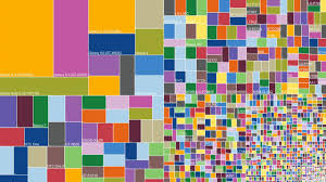 The Disintegration Of Android Visualized