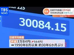 56:30 sankeinews recommended for you. æ—¥çµŒå¹³å‡æ ªä¾¡ 30å¹´6ã‹æœˆã¶ã‚Šã«3ä¸‡å††å°ã‚'å›žå¾© ï½Žã‚¹ã‚¿ Youtube