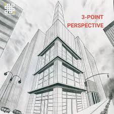 Perspective Birds Eye View Drawing Of Buildings Perspective Drawing Is Mandatory For Anybody Involved With Representational Drawing Read The Full Blo Perspective Art Perspective Drawing 3 Point Perspective