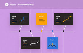 Content Operations Software | Upland Kapost