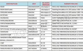 You are the universe in ecstatic motion. Agihan Waktu Mengajar Guru Di Sekolah Mengikut Pekeliling Cute766