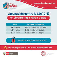 It was first identified in december 2019 in wuhan,. Vacuna Covid 19 Si No Se Vacuno En La Fecha Que Le Programaron Esto Es Lo Que Debe Hacer Vacuna Covid 19 Pongo El Hombro Calendario De Vacunacion Padron De