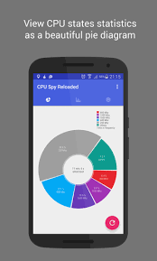 The battery drain problem occurs not only because the app makes the cpu work intensively, but also because it prevents . App Material Free Cpu Spy Reloaded 2 40 1 Pro Easter Giveaway Xda Forums