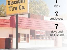 Let's get you taken care of! Discount Tire Opens 1 000th Store Tire Business