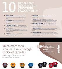 Maybe you would like to learn more about one of these? Lavazza Coffee Distribution Suvacor Ltd