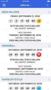 Powerball Frequency Chart Inspirational Smart Numbers For