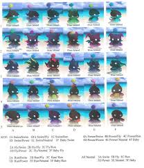 What is your favorite Chao type? | Sonic the Hedgehog! Amino