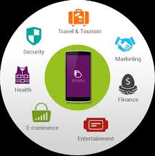 We did not find results for: Mobile Apps Design Jaipur Mobile Apps Development Git Infosys