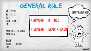 Check spelling or type a new query. Present Progressive And Reflexive Verbs In Spanish Version 1 Youtube