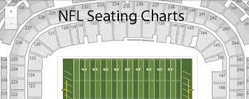 Nfl Seating Charts Stadium Maps Tba
