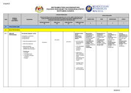 Ahmad riza fauzi tempat/tanggal lahir : Pdf Aras Penilaian Pegawai Penilai Boleh Menggunakan Satu Atau Lebih Daripada Satu Kaedah Penilaian Berdasarkan Kesesuaian Untuk Meningkatkan Kereta Sewa Murah Unimas Academia Edu