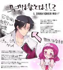 ユミキチ on twitter ラスボス プリキュア 漫画 プリキュア