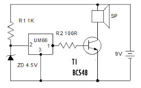 In computing, bandwidth is the maximum rate of data transfer across a given path. What Is Tone Generator Latest Application To Develop Melody And Siren