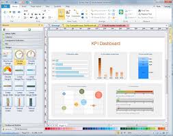 kpi dashboard creator make high quality kpi dashboard with