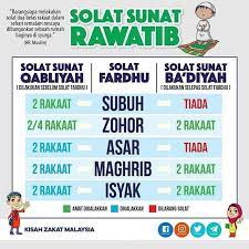 Masyaallah Maklumat Yang Complete Ada Mesej Disebalik Warna Lengkap Dengan Bilangan Rakaat Lagi Kutipan Pelajaran Hidup Kata Kata Motivasi Kata Kata Indah