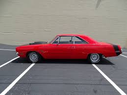 Image result for Burgundy 1971 Dart