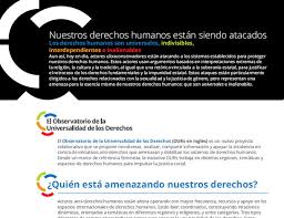 Maybe you would like to learn more about one of these? Nuestros Derechos Humanos Estan Siendo Atacados Awid