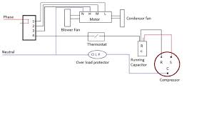Split air conditioner wiring diagram; No 5657 Window Ac Wiring Schematic Wiring
