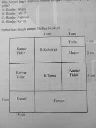 Berbagai gambar batik dibawah ini juga bisa kalian jadikan sebagai status whatsapp, instagram, foto profil facebook atau dijadikan sebagai wallpaper handphone kalian. Foto Denah Rumah Tugas Sekolah Rumahmen