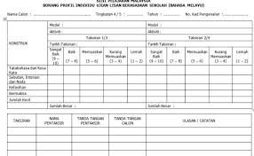 Bahasa melayu (bm), bahasa inggeris (english) Contoh Soalan Ujian Lisan Spm Selangor S Cute766