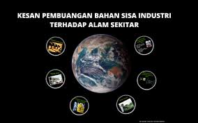 Gas seperti ini selalunya dilepaskan melalui ekzos kenderaan, kawasan perindustrian dan penggunaan. Kesan Pembuangan Bahan Sisa Industri Terhadap Alam Sekitar By Neeza Hasnan On Prezi Next