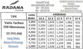 Daftar Harga Radana Finance Price List Kredit Motor Murah Honda Solusi Pinjaman Kredit Motor Dan Mobil Murah Honda Motor Honda Motor