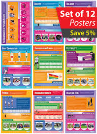 Give each student a copy of the worksheet. Components Of Physical Fitness Set Of 12 Physical Education Posters